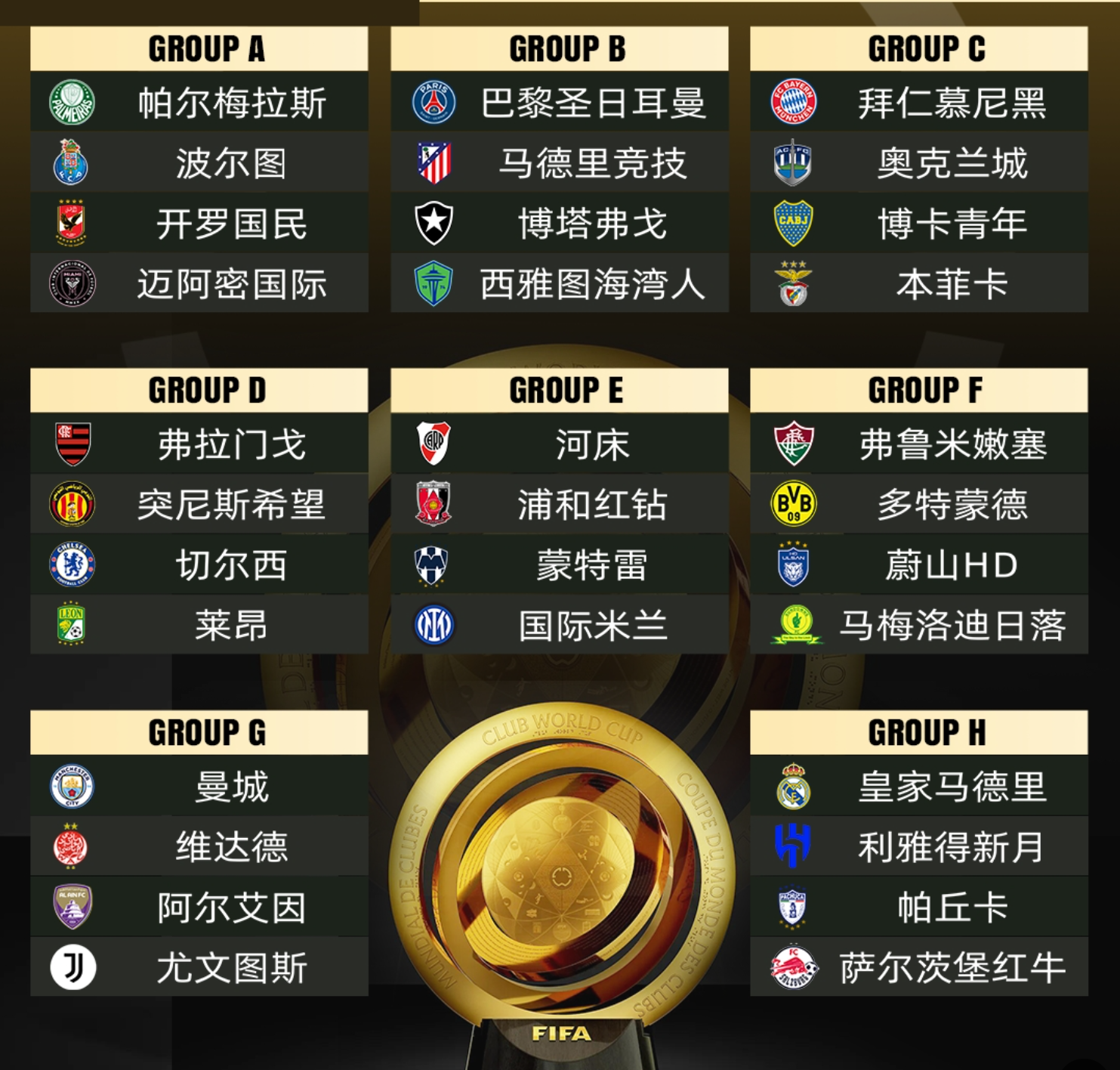 关于独家:尤文图斯世俱杯首战阵容预测的信息 关于独家:尤文图斯世俱杯首战阵容预测的信息