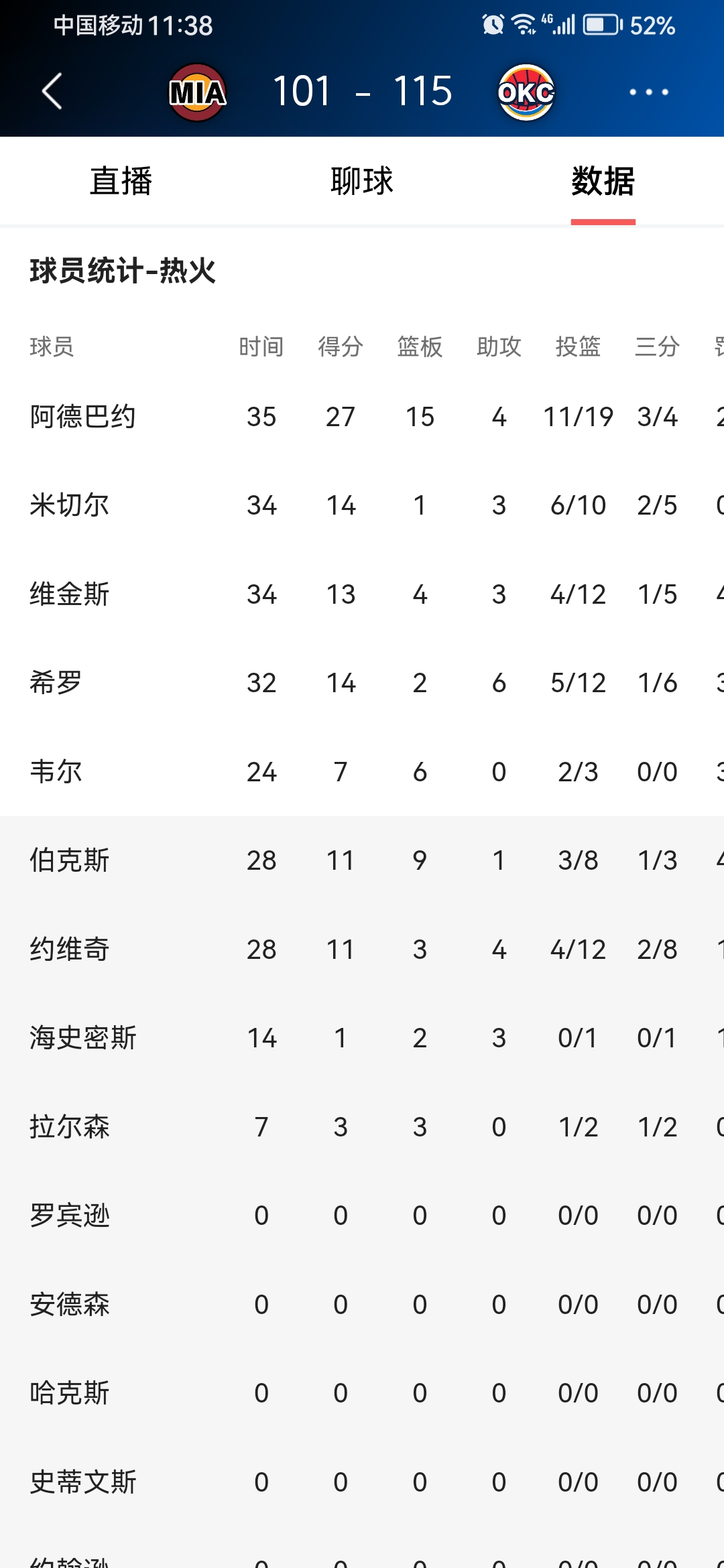 塞维利亚客场胜巴伦西亚，继续领跑积分榜的简单介绍